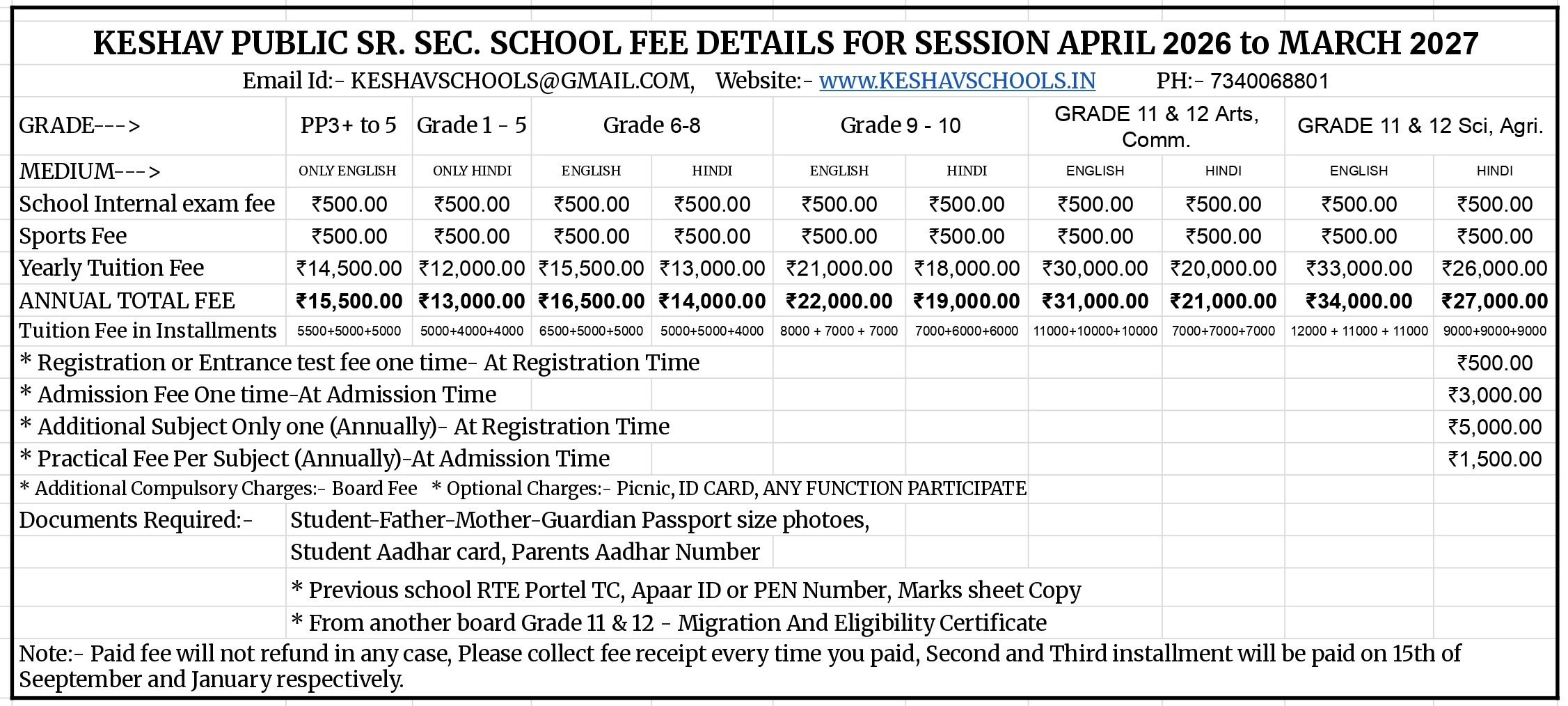 Fee Structure 1